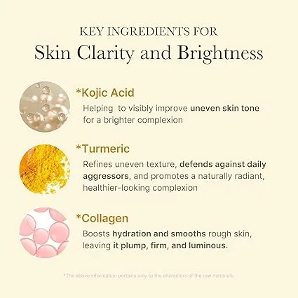 Medicube skincare key ingredients for skin clarity and brightness