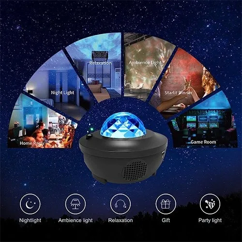 Galaxy projector showing various usage scenarios like parties, relaxation, and starlit dinners