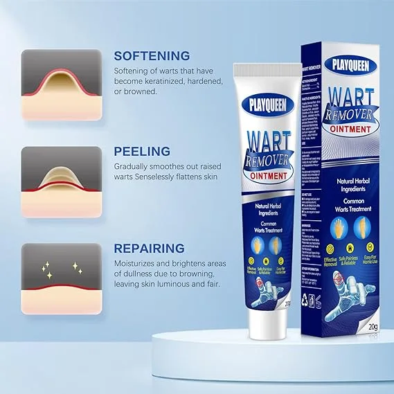 Diagram showing the softening, peeling, and repairing process of the wart removal ointment