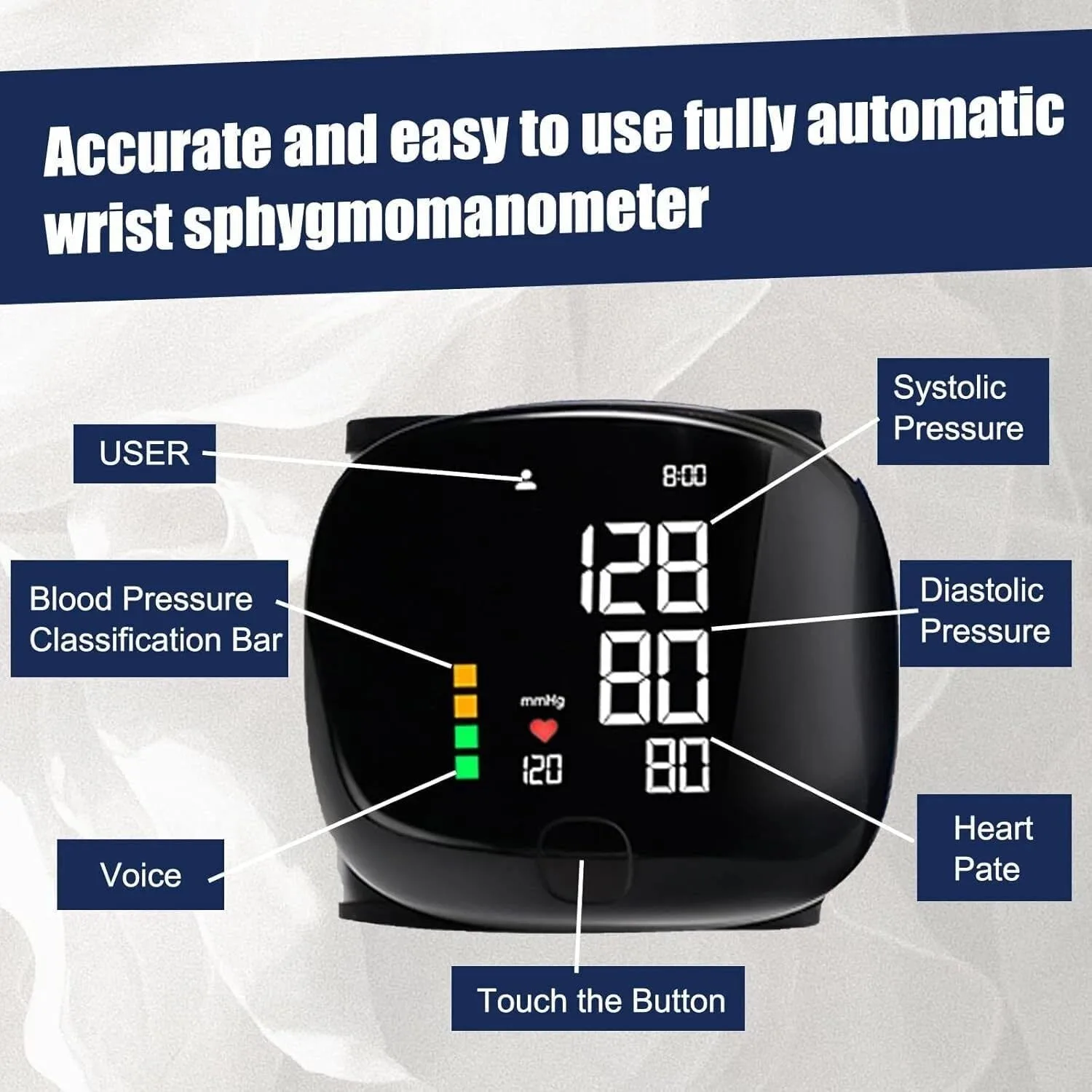 Detailed diagram of the automatic wrist sphygmomanometer showing screen components and features