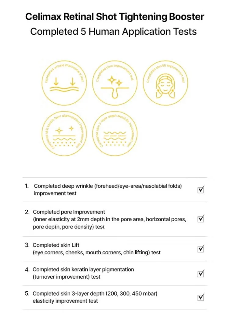 Clinical test results for Celimax Retinal Shot Tightening Booster showing 5 human application tests