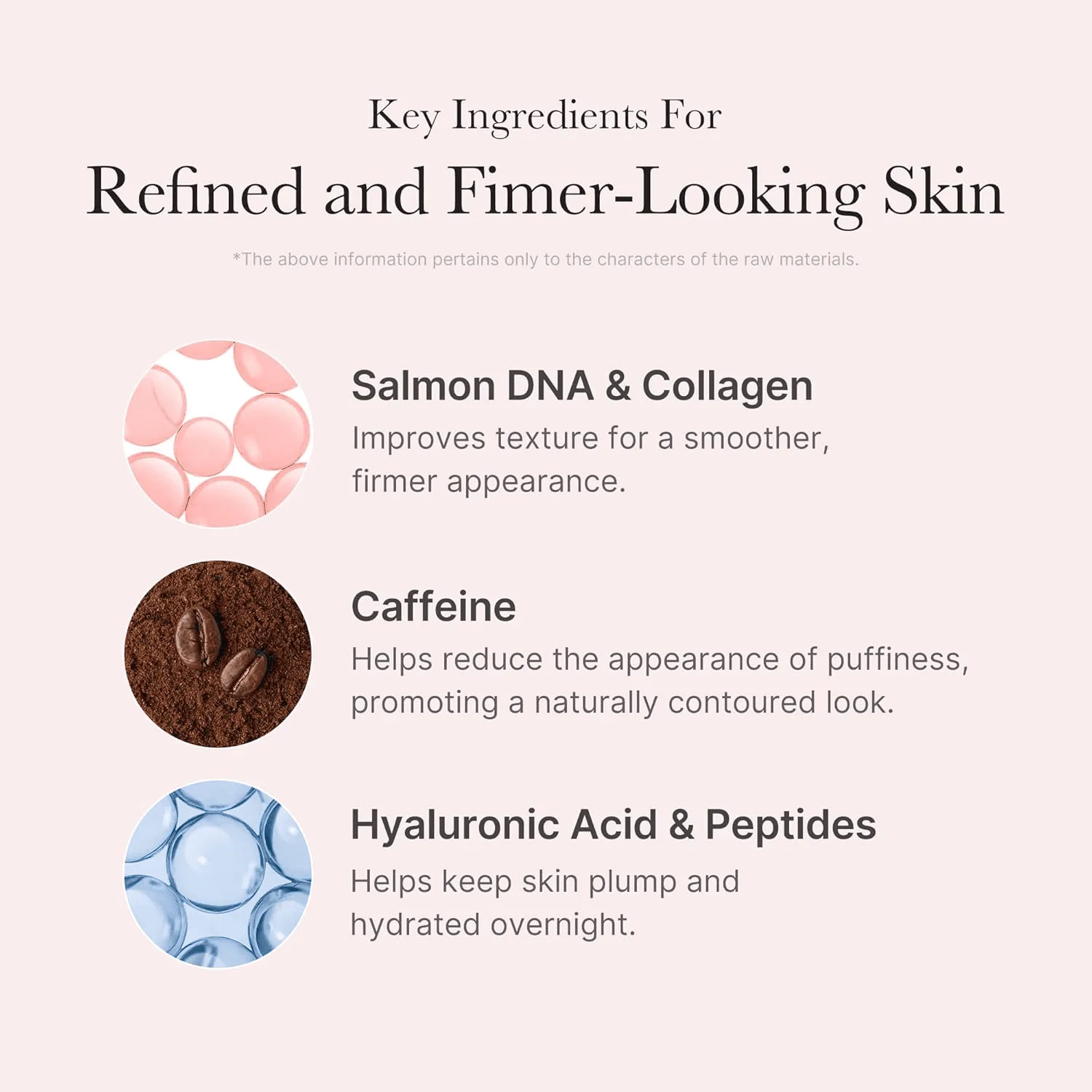 Key ingredients of Medicube mask featuring salmon DNA, caffeine, and hyaluronic acid