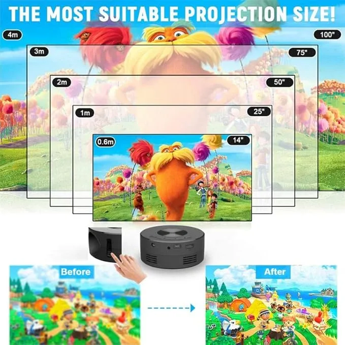 Projection size guide showing screen sizes from 14 to 100 inches with focus adjustment demonstration