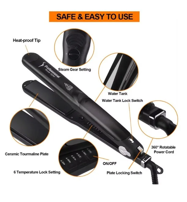 Detailed diagram of the steam hair straightener features including water tank, temperature settings, and ceramic plates